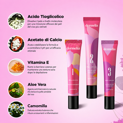 Dermelia - Kit Trilogy per la depilazione