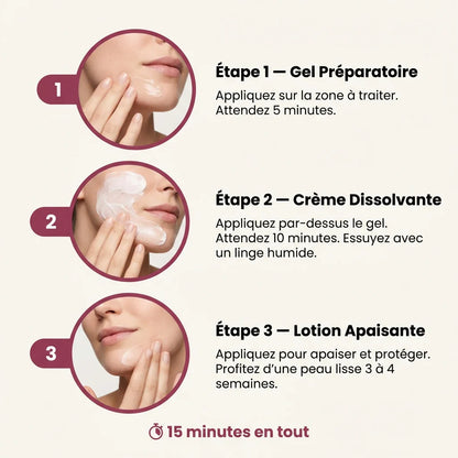 Rituel Trio Anti-Repousse Meloria